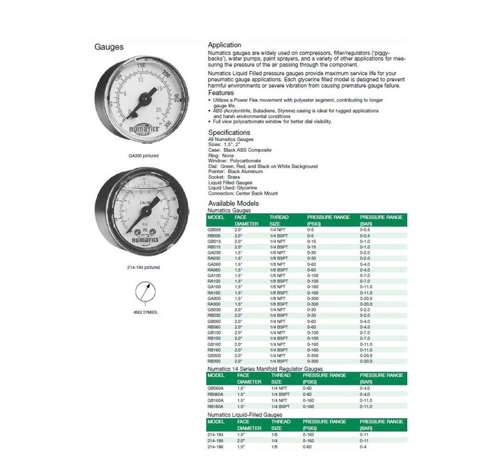 GA160 NUMATICS/AVENTICS GAUGE<BR>0-160PSI 1/8" NPT 1 1/2" DIA CENTER BACK MNT